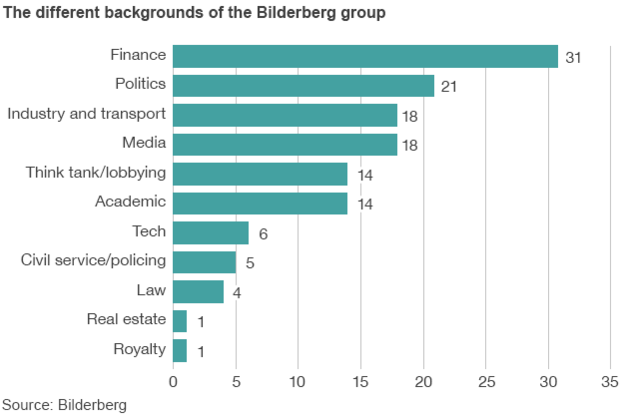 bilderberg_background_