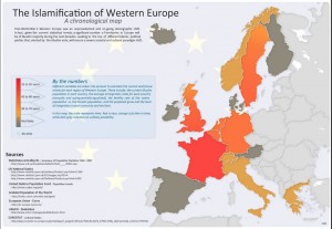 Islamizacja Europy
