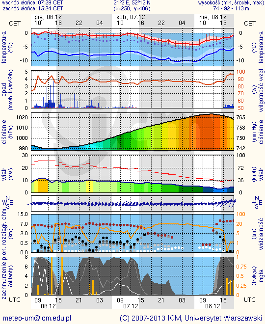 mgram_pict.2013.12.05