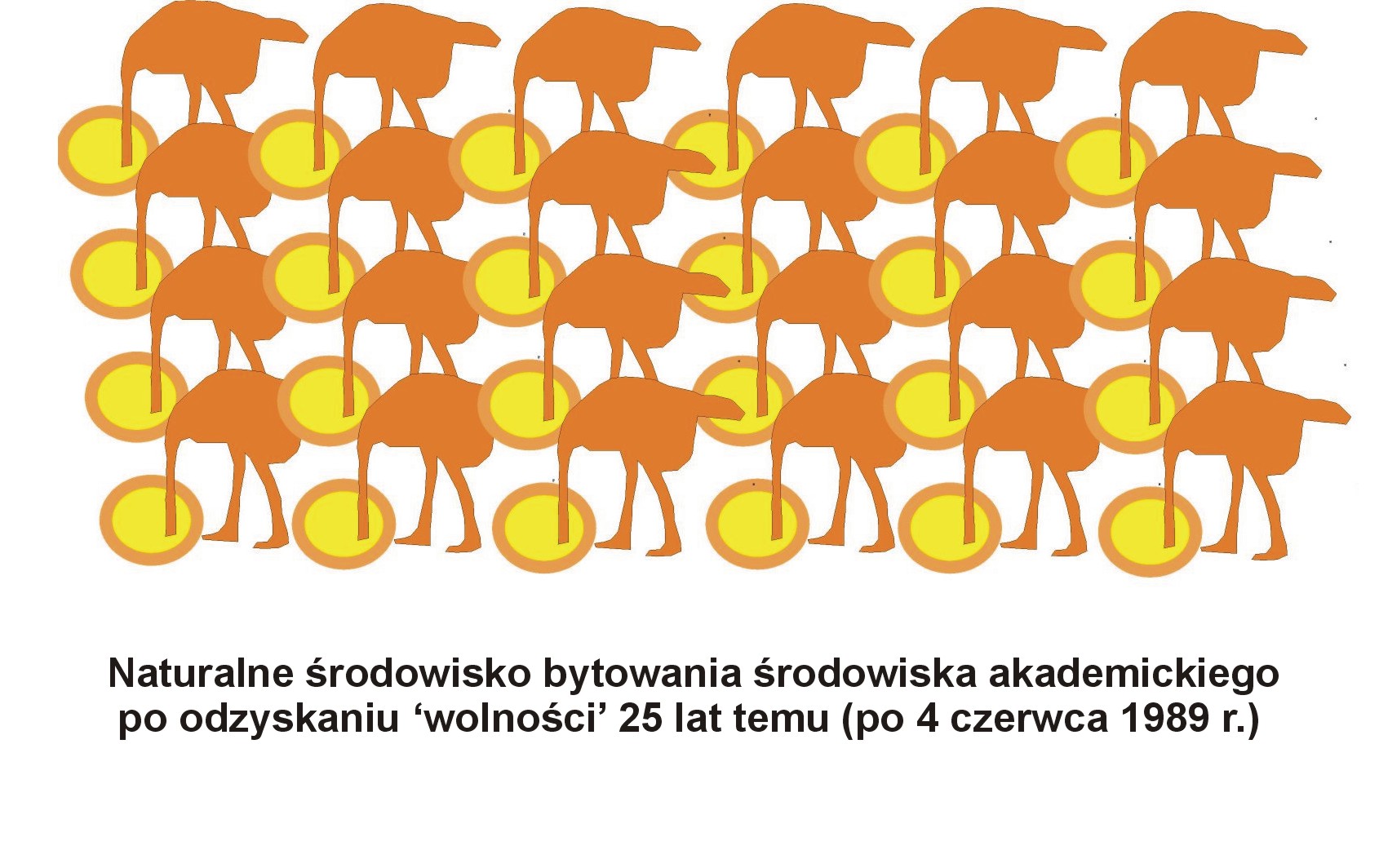 naturalne środowisko w III RP