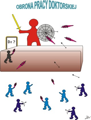 obrona pracy dr